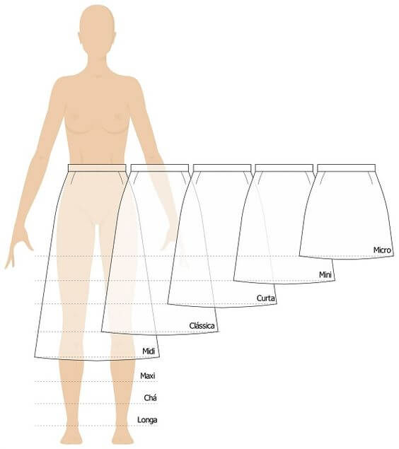 comprimento de saias